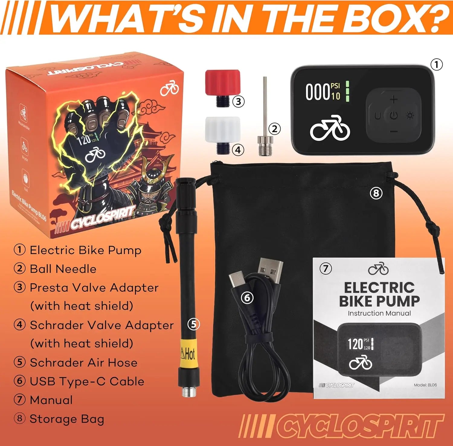 Mini Electric Bike Pump with Digital Gauge, Auto Shutoff, USB-C, 120 PSI for Presta & Schrader Valves
