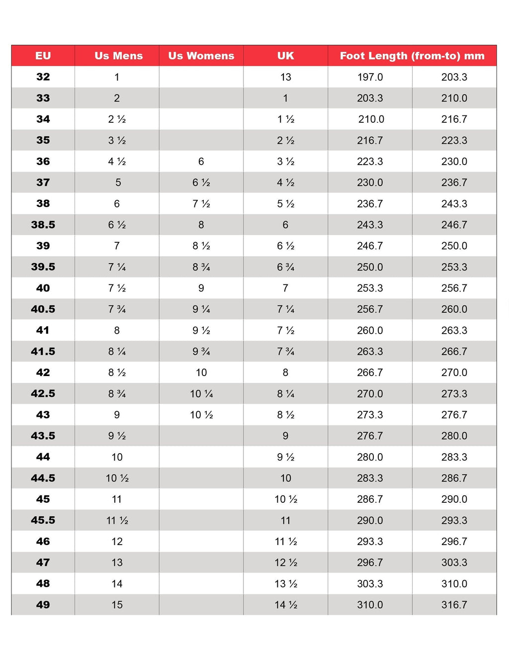 Vittoria Fusion 2 Road Cycling Shoes, White/Red EU 39.5