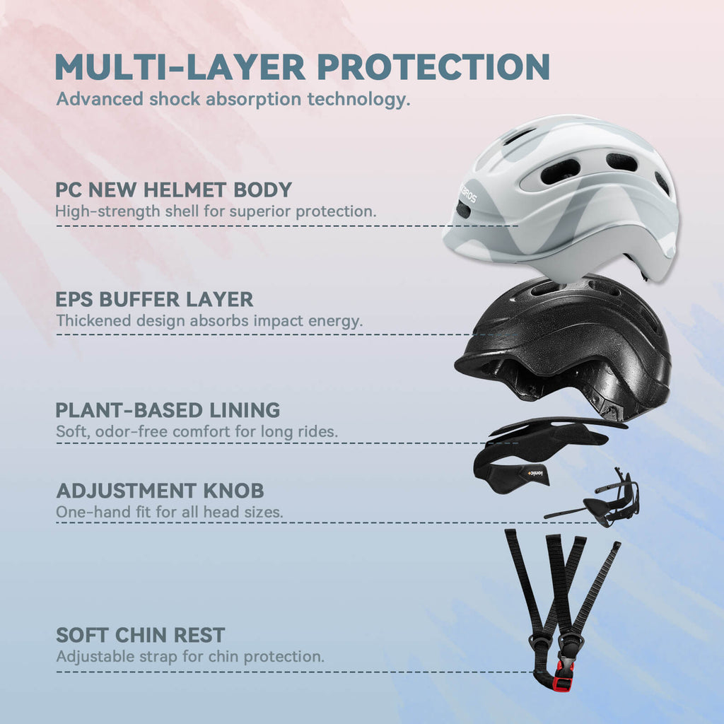 Kids Bike Helmet Colorful